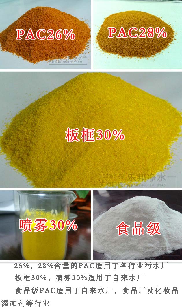 聚合氯化鋁價格一天幾個價，原因何在？